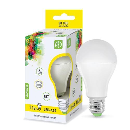 Лампа светодиодная IN HOME A60-20W 220V 4000K Е-27